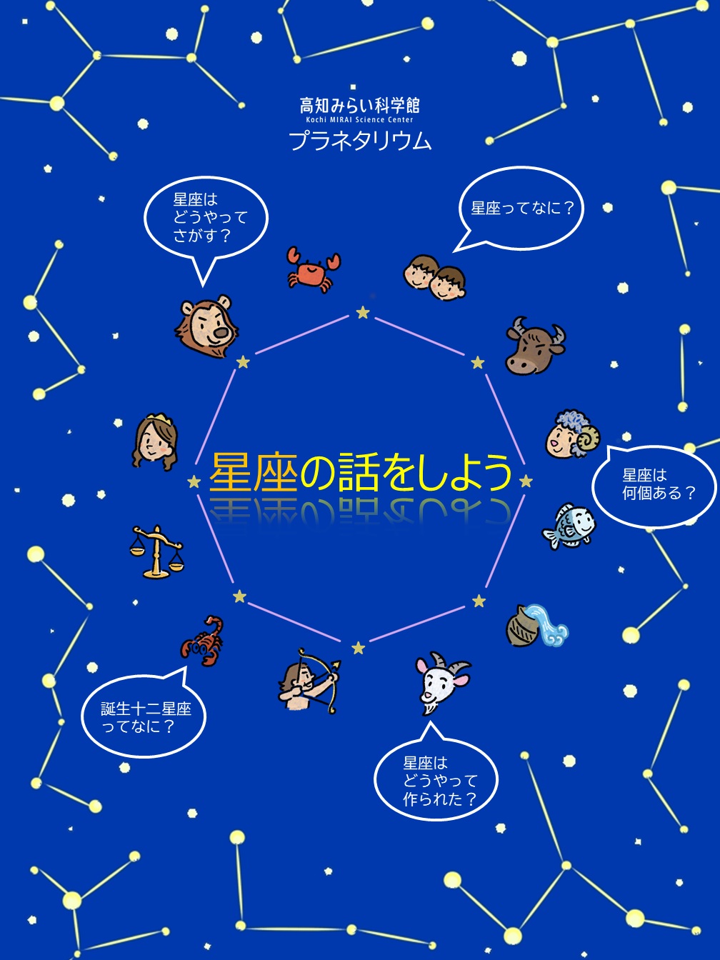 番組内容